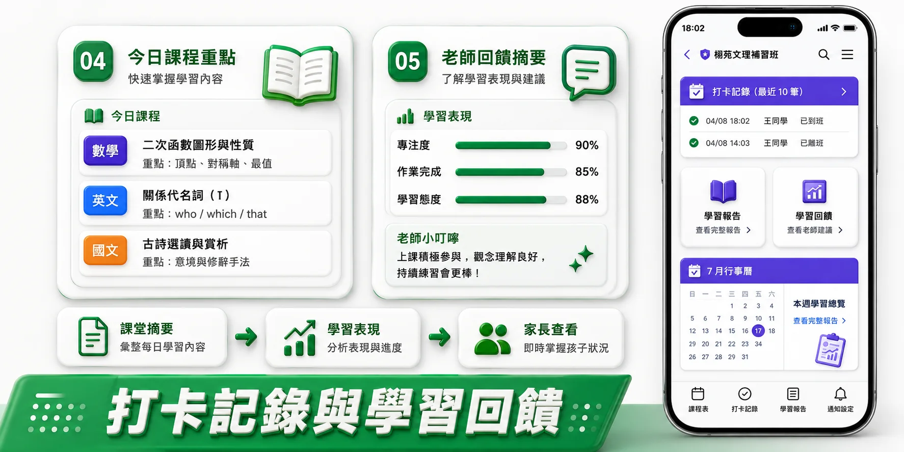 打卡記錄與學習回饋示意