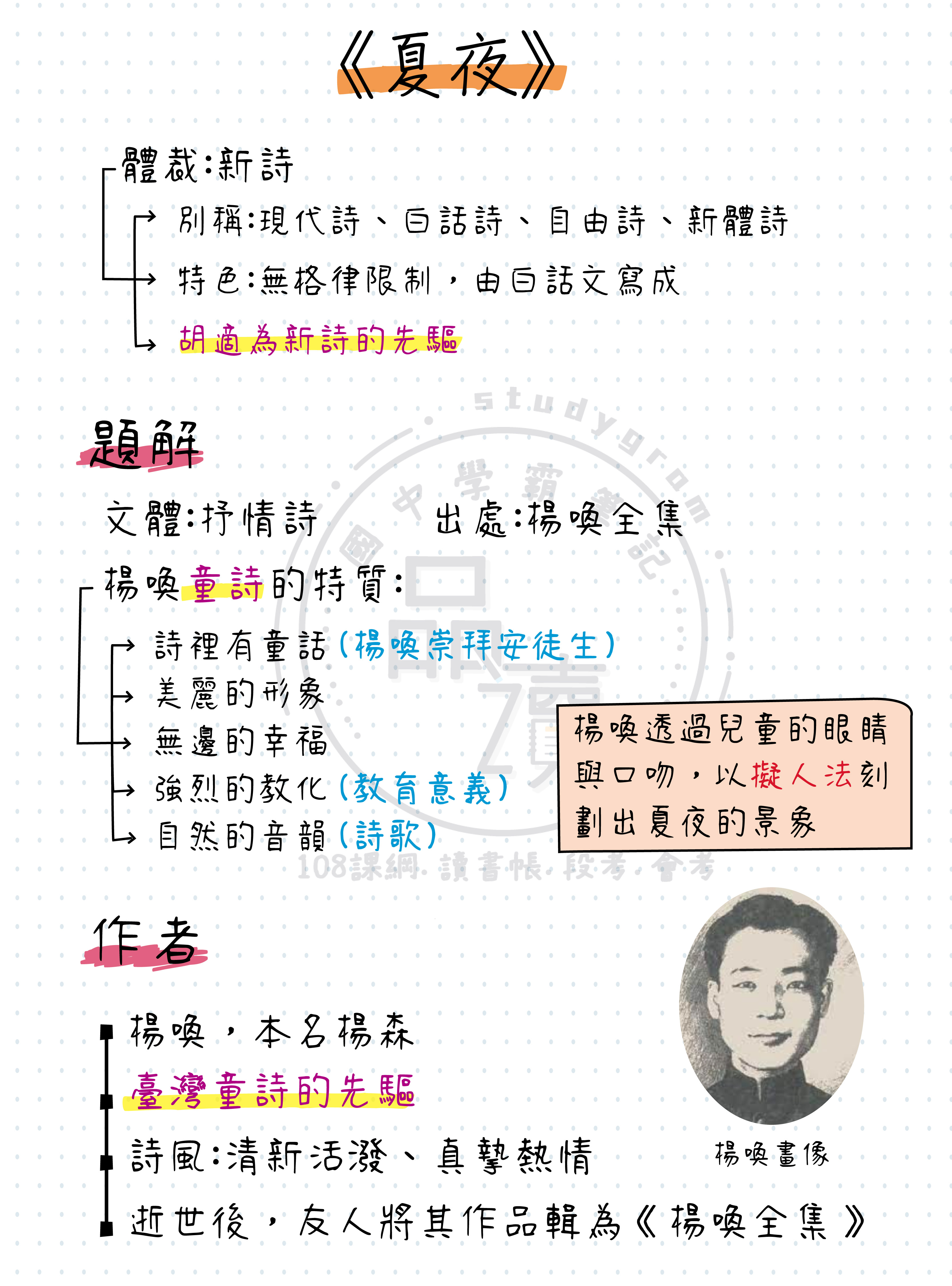 夏夜・課文重點整理筆記示意